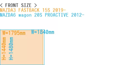 #MAZDA3 FASTBACK 15S 2019- + MAZDA6 wagon 20S PROACTIVE 2012-